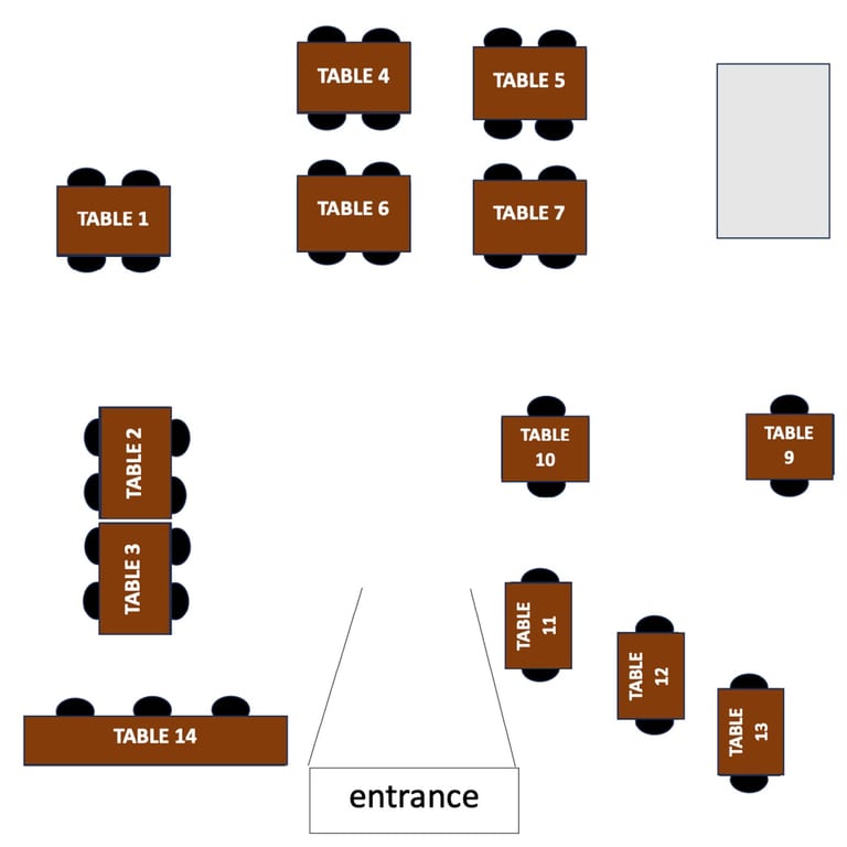 Table Layout